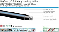 BayEnergy® Railway Jordkabel, aluminium