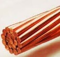 Grounding cable in copper