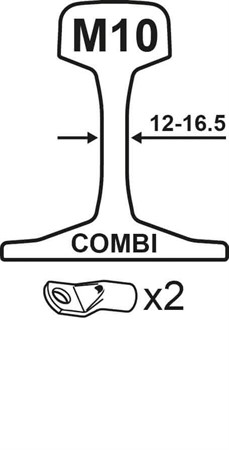 SAFEPLUG® COMBI M10 [12-16,5mm]