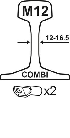 SAFEPLUG® COMBI M12 [12-16,5mm]