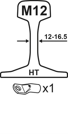 SAFEPLUG® HT M12 [12-16,5mm] Single
