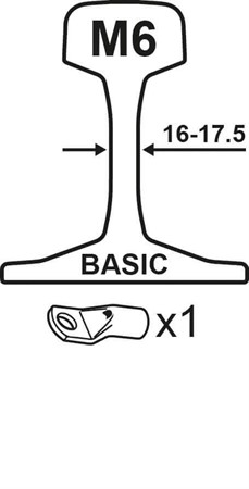 SAFEPLUG® M6 [16-17,5mm]